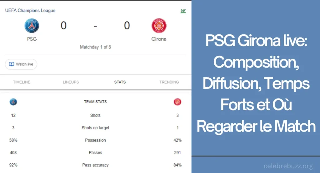 PSG Girona live